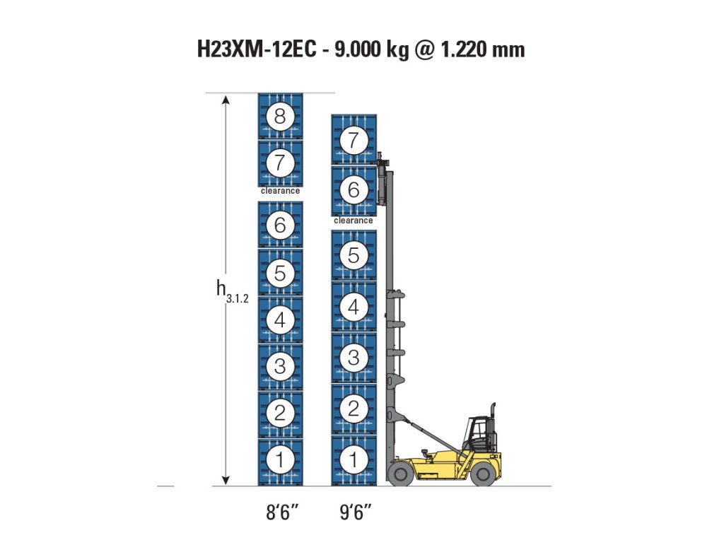 hyster_h18-23xm-12ec-1