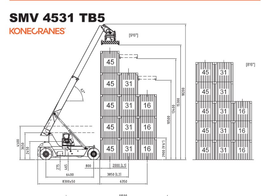 2010-KONECRANES-SMV4531-TB5-11